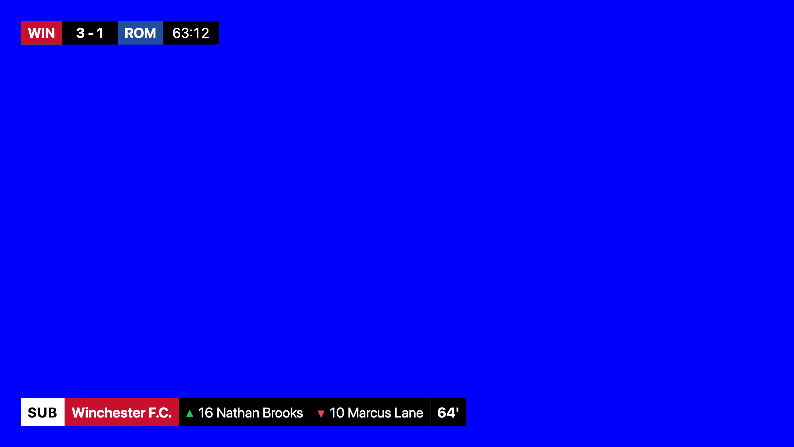 The display output with the score bug and a substitution banner reading SUB, Winchester F.C., 16 Nathan Brooks on, 10 Marcus Lane off, 64'