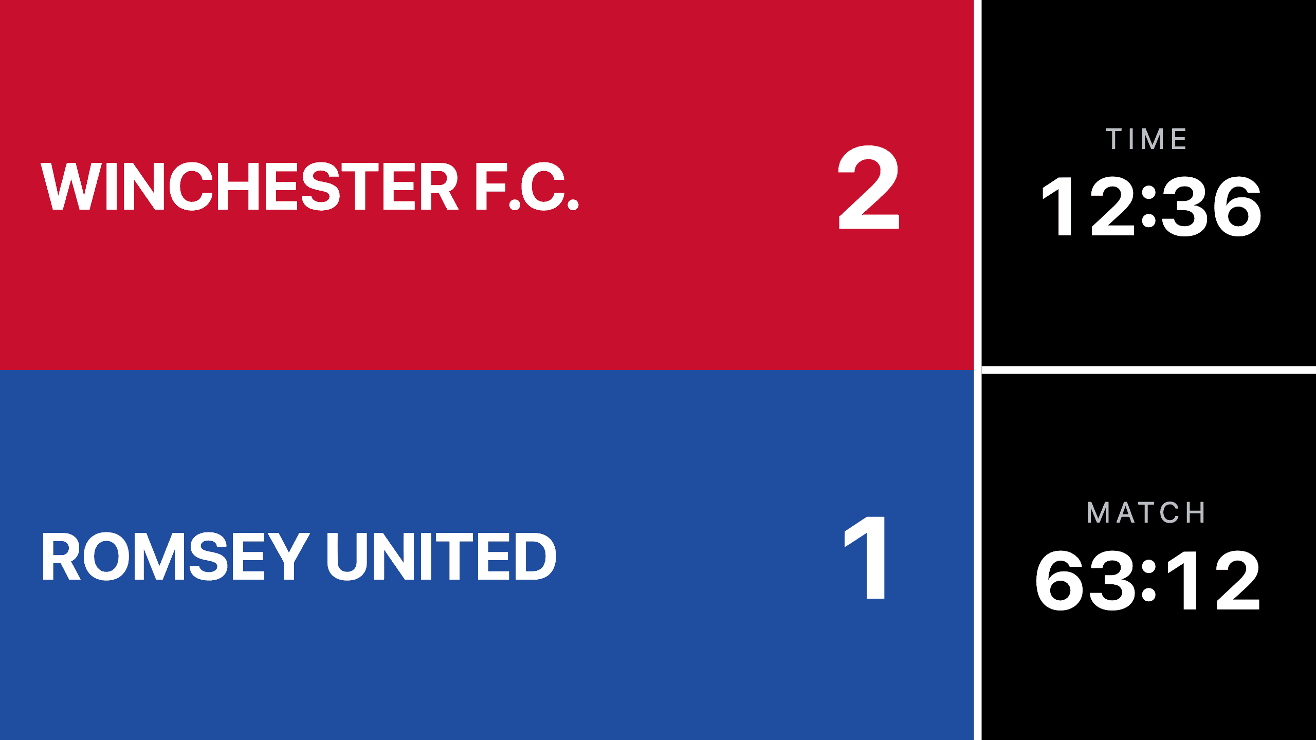 The spectator scoreboard: Winchester F.C. 2 and Romsey United 1 in their club colours, with the time of day and the match clock
